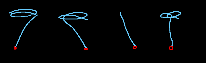 凭记忆手绘，仅供参考
